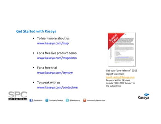 Get Started with Kaseya

 