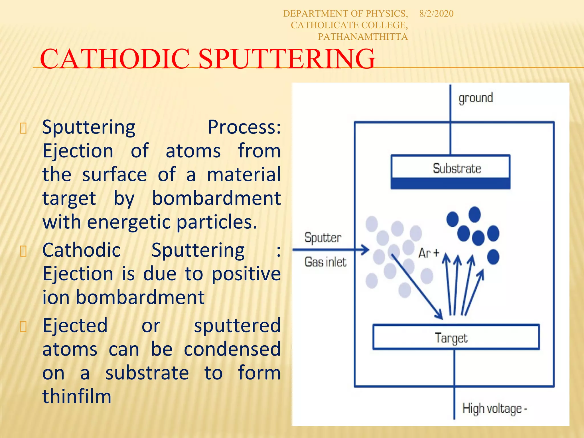CATHODIC SPUTTERING
Sputtering Process:
Ejection of atoms from
the surface of a material
target by bombardment
with energetic particles.
Cathodic Sputtering :
Ejection is due to positive
ion bombardment
Ejected or sputtered
atoms can be condensed
on a substrate to form
thinfilm
8/2/2020
DEPARTMENT OF PHYSICS,
CATHOLICATE COLLEGE,
PATHANAMTHITTA
2
 