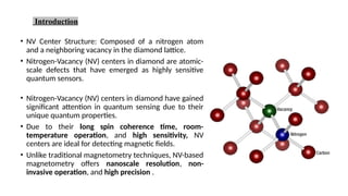Advanced Quantum Sensing Using Nitrogen Vacancy Centers in Diamond for ...