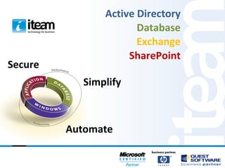 Secure Simplify Automate Active Directory Database Exchange SharePoint 