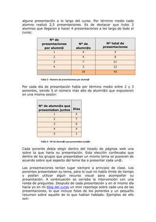 alguna presentación a lo largo del curso. Por término medio cada
alumno realizó 2,5 presentaciones. Es de destacar que hub...