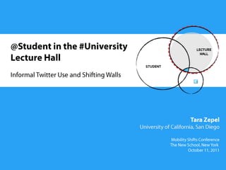 @Student in the #University Lecture Hall: Informal Twitter Use and Shifting Walls 