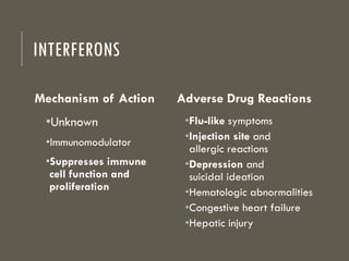INTERFERONS
Mechanism of Action
•Unknown
•Immunomodulator
•Suppresses immune
cell function and
proliferation
Adverse Drug Reactions
•Flu-like symptoms
•Injection site and
allergic reactions
•Depression and
suicidal ideation
•Hematologic abnormalities
•Congestive heart failure
•Hepatic injury
 