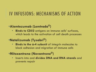 IV INFUSIONS: MECHANISMS OF ACTION
•Alemtezumab (Lemtrada®)
• Binds to CD52 antigens on immune cells’ surfaces,
which leads to the activation of cell death processes
•Natalizumab (Tysabri®)
• Binds to the α-4 subunit of integrin molecules to
block adhesion and migration of immune cells
•Mitoxantrone (Novantrone®)
• Inserts into and divides DNA and RNA strands and
prevents repair
 