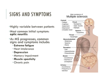 SIGNS AND SYMPTOMS
•Highly variable between patients
•Most common initial symptom:
optic neuritis
•As MS progresses, common
signs and symptoms include:
•Extreme fatigue
•Heat intolerance
•Depression
•Memory impairment
•Muscle spasticity
•Chronic pain
 