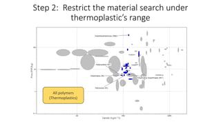 Material Selection (Plastic bags) | PPTX