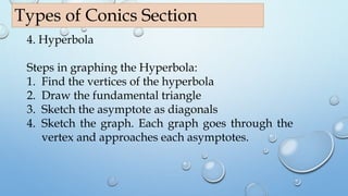 Conic Section | PPTX