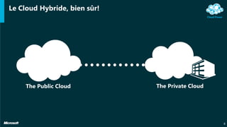 Le Cloud Hybride, bien sûr!




     The Public Cloud         The Private Cloud




                                                  8
 