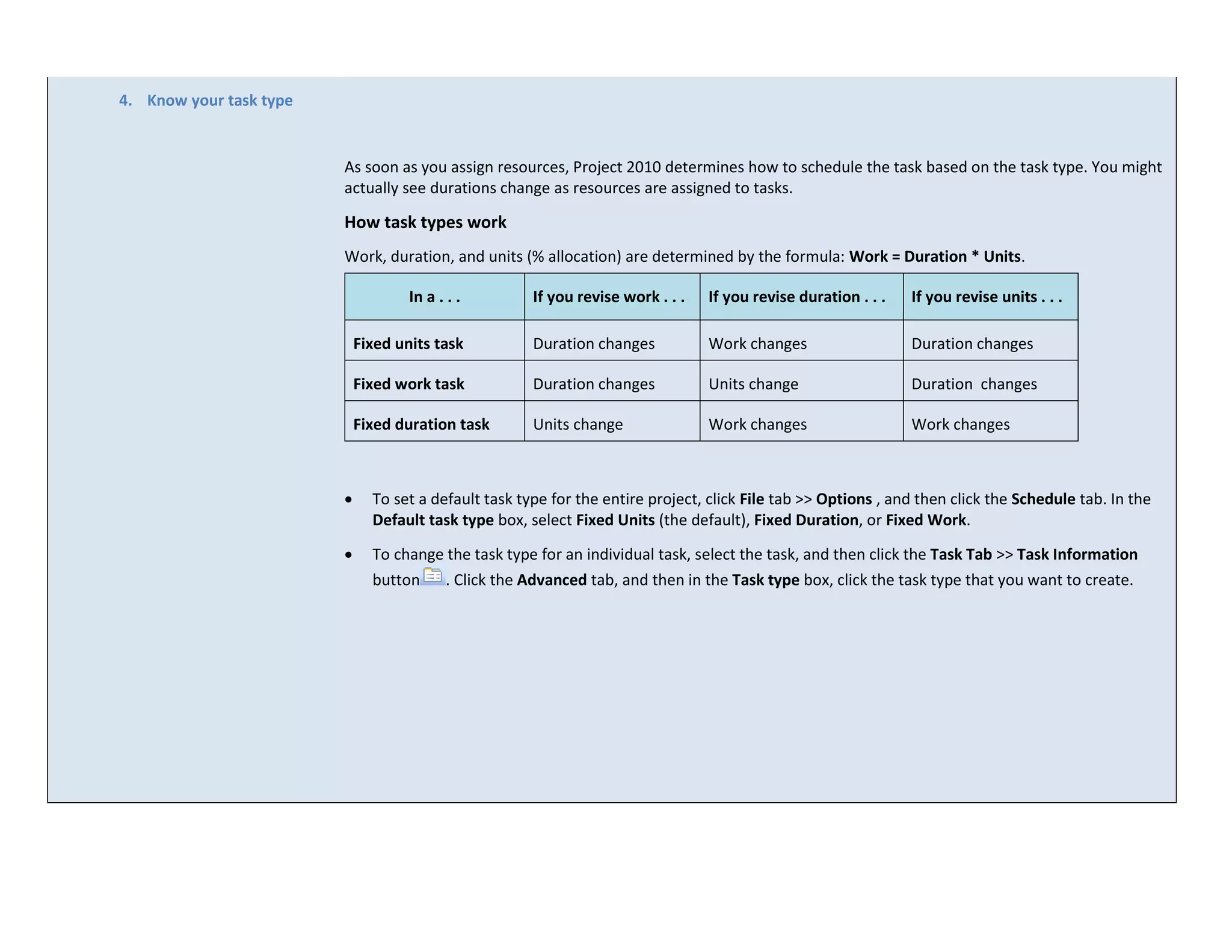 4. Know your task type


                         As soon as you assign resources, Project 2010 determines how to schedule the task based on the task type. You might
                         actually see durations change as resources are assigned to tasks.

                         How task types work
                         Work, duration, and units (% allocation) are determined by the formula: Work = Duration * Units.

                                     In a . . .        If you revise work . . .   If you revise duration . . .   If you revise units . . .

                             Fixed units task          Duration changes           Work changes                   Duration changes

                             Fixed work task           Duration changes           Units change                   Duration changes

                             Fixed duration task       Units change               Work changes                   Work changes



                              To set a default task type for the entire project, click File tab >> Options , and then click the Schedule tab. In the
                               Default task type box, select Fixed Units (the default), Fixed Duration, or Fixed Work.

                              To change the task type for an individual task, select the task, and then click the Task Tab >> Task Information
                               button . Click the Advanced tab, and then in the Task type box, click the task type that you want to create.
 
