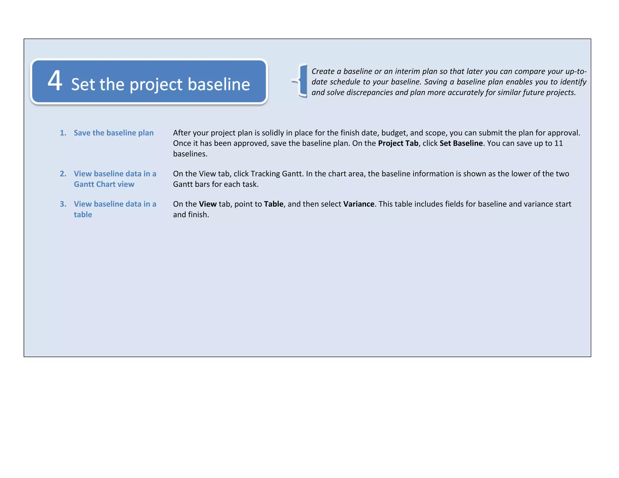 Create a baseline or an interim plan so that later you can compare your up-to-
                                                                      date schedule to your baseline. Saving a baseline plan enables you to identify
                                                                      and solve discrepancies and plan more accurately for similar future projects.



1. Save the baseline plan    After your project plan is solidly in place for the finish date, budget, and scope, you can submit the plan for approval.
                             Once it has been approved, save the baseline plan. On the Project Tab, click Set Baseline. You can save up to 11
                             baselines.

2. View baseline data in a   On the View tab, click Tracking Gantt. In the chart area, the baseline information is shown as the lower of the two
   Gantt Chart view          Gantt bars for each task.

3. View baseline data in a   On the View tab, point to Table, and then select Variance. This table includes fields for baseline and variance start
   table                     and finish.
 