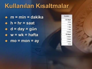 Proje Nedir?Proje;Belirli bir ekip tarafından,Belirli bir başlangıç ve bitiş süresinde,Belirlenmiş hedefler doğrultusunda,Kaynak kullanılarak 	gerçekleştirilen faaliyetler bütünüdür.