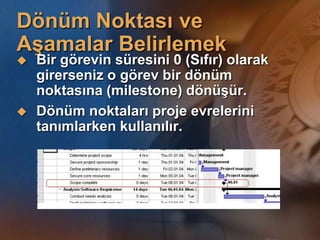 Proje Yönetimi nedir?Proje Yönetimi; amaçların gerçekleştirilmesi için yapılması gerekli olan faaliyetlerin planlanması, organizasyonu, uygulanması ve kontrol edilmesidir.