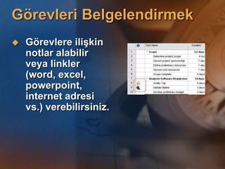 Neden Microsoft Project?İyi bir proje yönetimi projenin başarısını garanti etmez, ancak kötü bir proje yönetimi başarısızlığı garanti eder.Microsoft Project bir “ZAMANLAMA MOTORU” olarak çalışarak PlanlamaOrganizasyonUygulamaKontrol 	aşamalarında sizin hayatınızı kolaşlaştırın, etkin proje yönetimi yapabilmenizi sağlar.