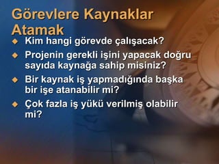 Görev İlişkileriFinish-to-Start : Önceki görevin bitmesi yeni görevin başlaması için gereklidir.Start-to-Start : Görevler eş zamanlı başlamalıdır.Finish-to-Finish : Görevler eş zamanlı olarak bitmelidir.Start-to-Finish : Önceki görevin başlangıç tarihi sonraki görevin başlangıcını belirler.