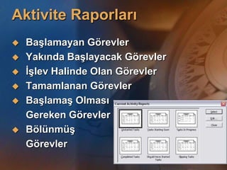 Kişilere Özel Çalışma ZamanıÖrneğin bir çalışan;Esnek çalışıyorsaTatile çıkacaksaBir eğitime veya toplantıya katılması gerekiyorsa	proje süresi içerisinde çalışma günlerini özel olarak belirleyebilirsiniz.