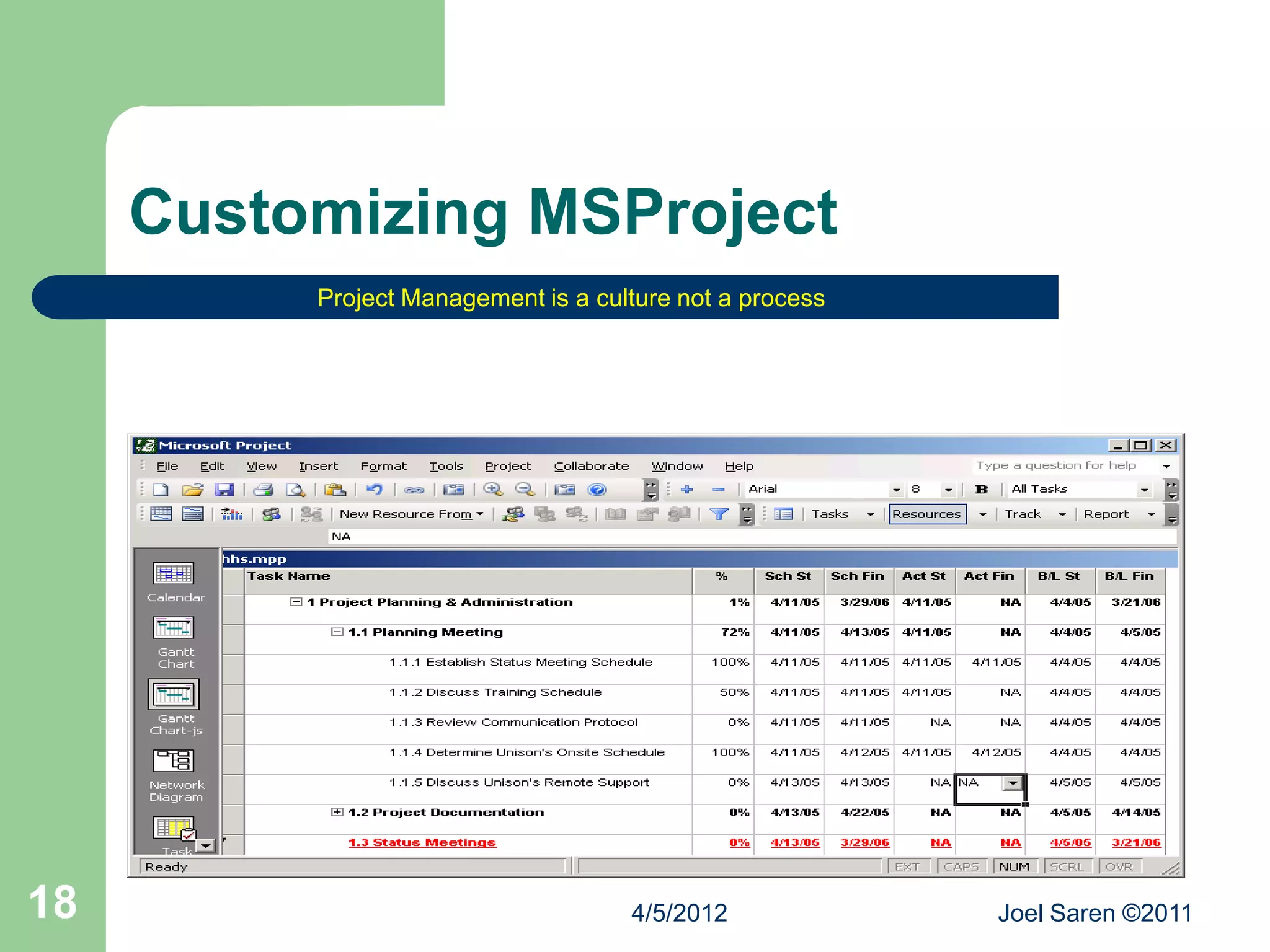 Customizing MSProject
          Project Management is a culture not a process




18                                   4/5/2012             Joel Saren ©2011
 