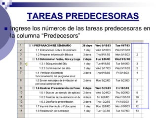 TAREAS PREDECESORAS
   Ingrese los números de las tareas predecesoras en
    la columna “Predecesors”
 