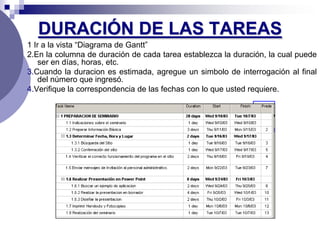 DURACIÓN DE LAS TAREAS
1 Ir a la vista “Diagrama de Gantt”
2.En la columna de duración de cada tarea establezca la duración, la cual puede
    ser en días, horas, etc.
3.Cuando la duracion es estimada, agregue un simbolo de interrogación al final
    del número que ingresó.
4.Verifique la correspondencia de las fechas con lo que usted requiere.
 