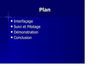 PlanPlan
InterfaçageInterfaçage
Suivi et PilotageSuivi et Pilotage
DémonstrationDémonstration
ConclusionConclusion
 