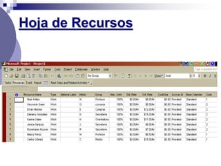 Hoja de Recursos
 