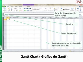 Barra de ferramentas de
acesso rapido
Área que representa graficamente
os valores da ta bela
Timeline
Tabela das tarefas
Gantt Chart ( Gráfico de Gantt)
 