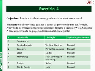 Objectivos: Inserir actividades com agendamento automático e manual.
Enunciado: Foi convidade para ser o gestor de projecto de uma conferência.
Através da informação de histórico criou rapidamente a seguinte WBS. Construa
A rede de actividade do projecto descrita na tabela seguinte:
ID Actividade Duração Tipo de Agendamento
0 Conferência
1 Gestão Projecto Verificar histórico Manual
2 Speakers Perguntar à equipa Manual
3 Local 10 dias Manual
4 Markerting Falar com Depart
Marketing
Manual
5 Equipa 5 dias Manual
6 Dia do Evento 1 dia Manual
 
