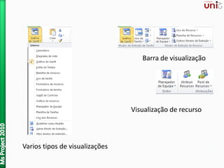 Barra de visualização
Visualização de recurso
Varios tipos de visualizações
 