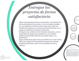 Ms project