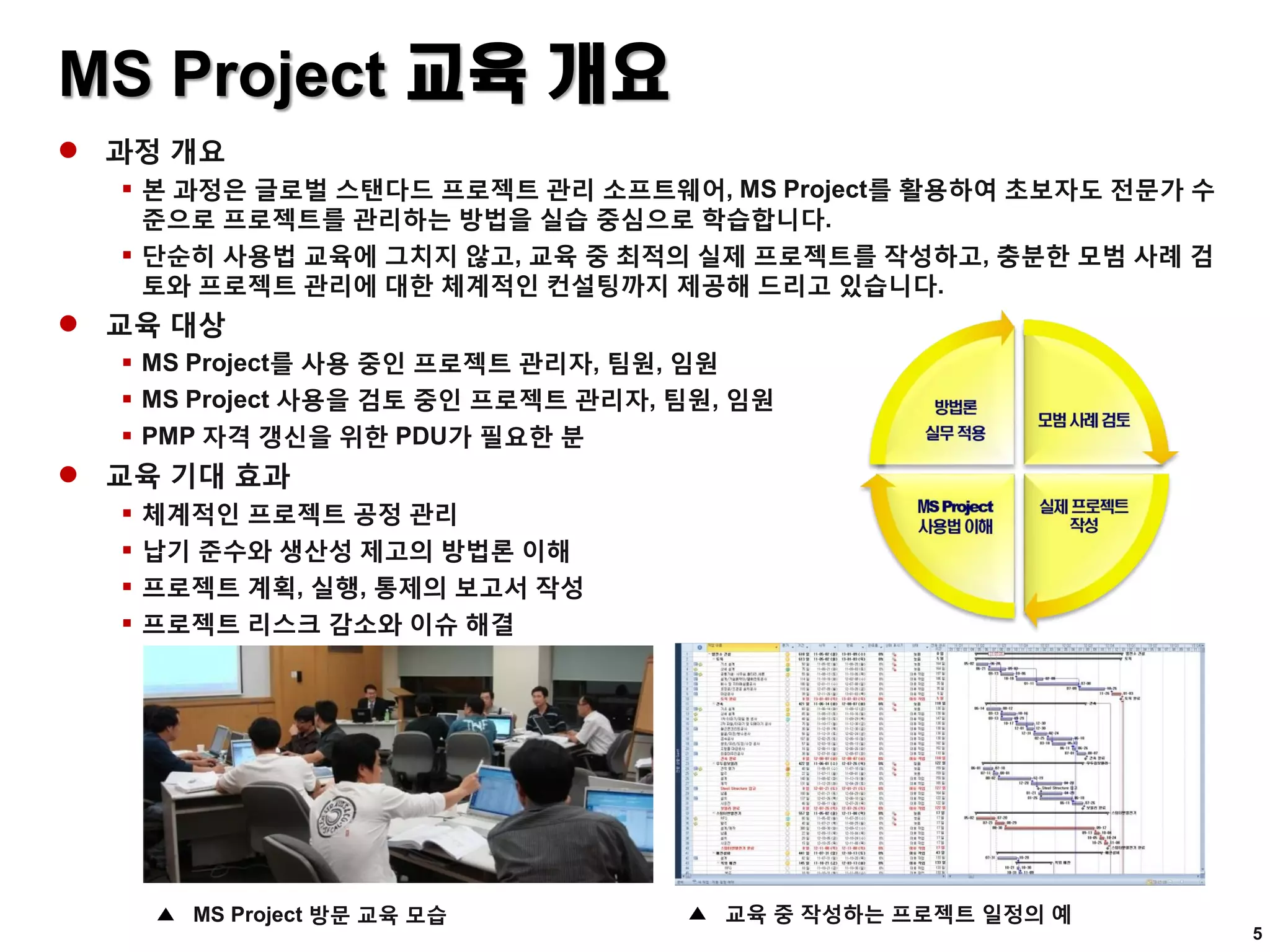 MS Project 교육 개요
 과정 개요
 본 과정은 글로벌 스탠다드 프로젝트 관리 소프트웨어, MS Project를 활용하여 초보자도 전문가 수
준으로 프로젝트를 관리하는 방법을 실습 중심으로 학습합니다.
 단순히 사용법 교육에 그치지 않고, 교육 중 최적의 실제 프로젝트를 작성하고, 충분한 모범 사례 검
토와 프로젝트 관리에 대한 체계적인 컨설팅까지 제공해 드리고 있습니다.
 교육 대상
 MS Project를 사용 중인 프로젝트 관리자, 팀원, 임원
 MS Project 사용을 검토 중인 프로젝트 관리자, 팀원, 임원
 PMP 자격 갱신을 위한 PDU가 필요한 분
 교육 기대 효과
 체계적인 프로젝트 공정 관리
 납기 준수와 생산성 제고의 방법론 이해
 프로젝트 계획, 실행, 통제의 보고서 작성
 프로젝트 리스크 감소와 이슈 해결
▲ 교육 중 작성하는 프로젝트 일정의 예▲ MS Project 방문 교육 모습
5
 