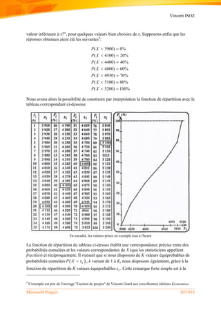 Vincent ISOZ
Microsoft Project 107/935
valeur inférieure à x?", pour quelques valeurs bien choisies de x. Supposons enfin que les
réponses obtenues aient été les suivantes4
:
( 3900) 0%
( 4100) 20%
( 4400) 40%
( 4800) 60%
( 4950) 70%
( 5100) 80%
( 5200) 100%
P X
P X
P X
P X
P X
P X
P X
 
 
 
 
 
 
 
Nous avons alors la possibilité de construire par interpolation la fonction de répartition avec le
tableau correspondant ci-dessous:
En encadré, les valeurs prises en exemple tout à l'heure
La fonction de répartition du tableau ci-dessus établit une correspondance précise entre des
probabilités cumulées et les valeurs correspondantes de X (que les statisticiens appellent
fractiles) et réciproquement. Il s'ensuit que si nous disposons de K valeurs équiprobables de
probabilités cumulées  kP X x , k variant de 1 à K, nous disposons également, grâce à la
fonction de répartition de K valeurs équiprobables kx . Cette remarque forte simple est à la
4
L'exemple est pris de l'ouvrage "Gestion de projets" de Vincent Giard aux (excellentes) éditions Economica
 