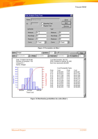 Vincent ISOZ
Microsoft Project 112/935
Figure 15 Formulaire de Risk +
Figure 16 Distribution probabiliste des coûts (Risk+)
 