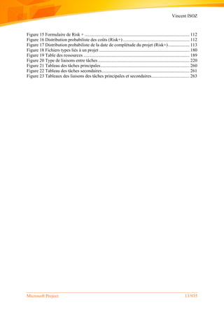 Vincent ISOZ
Microsoft Project 13/935
Figure 15 Formulaire de Risk + ............................................................................................. 112
Figure 16 Distribution probabiliste des coûts (Risk+) ........................................................... 112
Figure 17 Distribution probabiliste de la date de complétude du projet (Risk+)................... 113
Figure 18 Fichiers types liés à un projet ................................................................................ 180
Figure 19 Table des ressources .............................................................................................. 189
Figure 20 Type de liaisons entre tâches ................................................................................. 220
Figure 21 Tableau des tâches principales............................................................................... 260
Figure 22 Tableau des tâches secondaires.............................................................................. 261
Figure 23 Tableaux des liaisons des tâches principales et secondaires.................................. 263
 