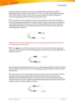 Vincent ISOZ
Microsoft Project 166/935
Lorsque le champ %Complete est mis à jour, par défaut Microsoft Project recalcule
automatiquement le contenu de la colonne Act. Work. Si vous désactivez l'option Updating
Tasks status updates resource status, la mise à jour du champ %Complete empêche le
recalcul automatique par Microsoft Project du travail en cours.
 La case Move end of completed parts after status date back to status date est pour les
tâches qui étaient programmées pour commencer après la date courante mais qui finalement
ont commencé plus tôt. Si cette case est activée, la partie (trop tôt) achevée de la tâche est
automatiquement déplacée avant la ligne représentant la date courante comme représenté
schématiquement ci-dessous:
Attention une fois activé et utilisé, bien que cette option puisse être décochée, les tâches ne
reviendront pas à leur état initial.
 La case And move start of remaining parts back to status date fait la même chose que
l'option (1) ET ramène le reste de la tâche également à la date courant comme représenté sur
la figure ci-dessous.
Bien évidemment maintenant que nous avons vu la dynamique possible des tâches en avances
en cours d'achèvement, il nous faut voir la dynamique possible des tâches en retard en cours
d'avancement.
 La case Move start of remaining parts before status date forward to status date est pour
les tâches qui étaient programmées pour commencer avant la date courante mais qui
finalement ont commencé plus tard. Si cette case est activée, la partie achevée de la tâche
restera là où elle est, la reste se déplacera automatiquement après la ligne représentant la date
courante comme le montre la figure ci-dessous:
 