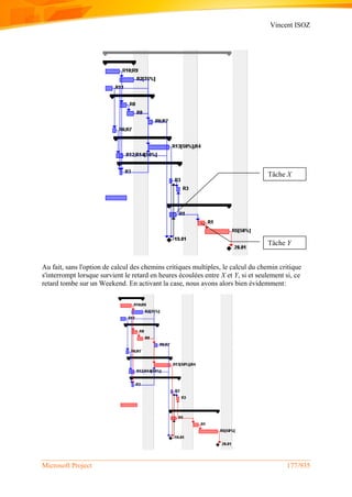 Vincent ISOZ
Microsoft Project 177/935
Au fait, sans l'option de calcul des chemins critiques multiples, le calcul du chemin critique
s'interrompt lorsque survient le retard en heures écoulées entre X et Y, si et seulement si, ce
retard tombe sur un Weekend. En activant la case, nous avons alors bien évidemment:
Tâche X
Tâche Y
 