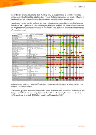 Vincent ISOZ
Microsoft Project 197/935
Et de définir la semaine comme étant Working time en sélectionnant le bouton d'option du
même nom et finalement de spécifier dans From à To le momement où ont lieu les 4 heures et
la périodicité (que nous avons choisi comme étant journalière dans cet exemple).
Ainsi, nous voyons que les réglages des jours chômés sont vraiment beaucoup plus fins dans
la version 2007 cependant il n'est toujours pas possible d'importer des jours chômés sans faire
de programmation ou installer des add-in car comme vous pouvez le constater dans la capture
d'écran ci-dessous:
qui représente les jours chômés officiels dans ce micro-territoire qu'est la Suisse eh bien cela
devient vite un cauchemar.
Maintenant, pour les personnes travaillent à temps partiel où dont les contrats évoluent sur des
longues périodes il existe un onglet nommé Work Weeks. Par exemple, saisissons Contrat
50% pour toute la période 2005 (du 3 janvier au 30 décembre 2005).
 