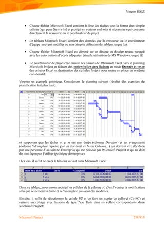 Vincent ISOZ
Microsoft Project 238/935
 Chaque fichier Microsoft Excel contient la liste des tâches sous la forme d'un simple
tableau (qui peut être stylisé et protégé en certains endroits si nécessaire) qui concerne
directement la ressource ou le coordinateur de projet
 Le tableau Microsoft Excel contient des données que la ressource ou le coordinateur
d'équipe peuvent modifier ou non (simple utilisation du tableur jusque là).
 Chaque fichier Microsoft Excel est déposé sur un disque ou dossier réseau partagé
avec les autorisations d'accès adéquates (simple utilisation de MS Windows jusque là)
 Le coordinateur de projet crée ensuite les liaisons de Microsoft Excel vers le planning
Microsoft Project en faisant des copier/coller avec liaison en mode Donnée et texte
des cellules Excel en destination des cellules Project pour mettre en place un système
collaboratif.
Voyons un exemple générique. Considérons le planning suivant (résultat des exercices de
planification fait plus haut):
et supposons que les tâches e, g, m ont une durée (colonne Duration) et un avancement
(colonne %Complete rajoutée par un clic droit et Insert Column…) qui doivent être décidées
par une personne X au sein de l'entreprise qui ne possède pas Microsoft Project et qui ne doit
de tout façon pas l'utiliser (politique d'entreprise).
Dès lors, il suffit de créer le tableau suivant dans Microsoft Excel:
Dans ce tableau, nous avons protégé les cellules de la colonne A, D et E contre la modification
afin que seulement la durée et le %complété puissent être modifiés.
Ensuite, il suffit de sélectionner la cellule B2 et de faire un copier de celle-ci (Ctrl+C) et
ensuite un collage avec liaisons de type Text Data dans sa cellule correspondante dans
Microsoft Project:
 