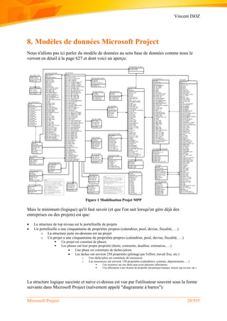 Vincent ISOZ
Microsoft Project 28/935
8. Modèles de données Microsoft Project
Nous n'allons pas ici parler du modèle de données au sens base de données comme nous le
verront en détail à la page 627 et dont voici un aperçu:
Figure 1 Modélisation Projet MPP
Mais le minimum (logique) qu'il faut savoir (et que l'on sait lorsqu'on gère déjà des
entreprises ou des projets) est que:
 La structure de top niveau est le portefeuille de projets
 Un portefeuille a une cinquantaine de propriétés propres (calendrier, pool, devise, fiscalité, …)
o La structure juste en-dessous est un projet
o Un projet a une cinquantaine de propriétés propres (calendrier, pool, devise, fiscalité, …)
 Un projet est constitué de phases
 Les phases ont leur propre propriété (durée, contrainte, deadline, estimation, …)
 Une phase est constituée de tâches/jalons
 Les tâches ont environ 250 propriétés (pilotage par l'effort, travail fixe, etc.)
o Une tâche/jalon est constituée de ressources
o Les ressources ont environ 150 propriétés (calendriers, contrats, départements, …)
 Une ressource sur une tâche peut avoir plusieurs affectations.
 Une affectation a une dizaine de propriété (dynamique/statique, heures sup ou non, etc.)
La structure logique succinte et naive ci-dessus est vue par l'utilisateur souvent sous la forme
suivante dans Microsoft Project (naîvement appelé "diagramme à barres"):
 