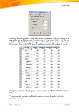Vincent ISOZ
Microsoft Project 299/935
et saisissez les différents poids. Ensuite, dans notre projet (dont une copie aura été enregistrée
au préalable dans un fichier nommé PertAnalysis.mpt et les ressources déliées – voir plus loin
– si elles ont déjà été affectées aux tâches par un fichier de Pool), vous cliquez sur le bouton
de la barre d'analyse du PERT. Apparaît le tableau suivant (modulo les dates du cours):
Nous y voyons les trois colonnes qui nous intéressent. Trois possibilités s'offrent maintenant à
vous:
Vous saisissez à la main dans le tableau les valeurs respectives des tâches (optimistic,
expected, pessmistic)
 