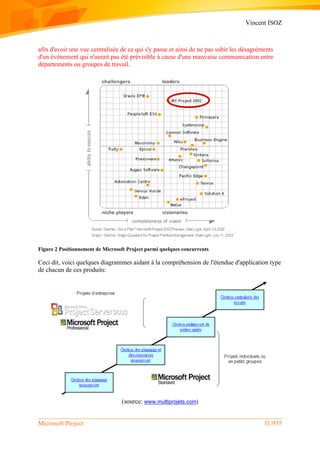 Vincent ISOZ
Microsoft Project 31/935
afin d'avoir une vue centralisée de ce qui s'y passe et ainsi de ne pas subir les désagréments
d'un événement qui n'aurait pas été prévisible à cause d'une mauvaise communication entre
départements ou groupes de travail.
Figure 2 Positionnement de Microsoft Project parmi quelques concurrents
Ceci dit, voici quelques diagrammes aidant à la compréhension de l'étendue d'application type
de chacun de ces produits:
(source: www.multiprojets.com)
 