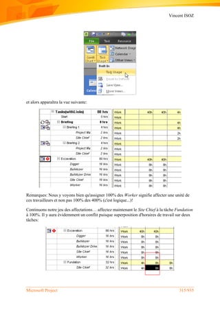 Vincent ISOZ
Microsoft Project 315/935
et alors apparaîtra la vue suivante:
Remarques: Nous y voyons bien qu'assigner 100% des Worker signifie affecter une unité de
ces travailleurs et non pas 100% des 400% (c'est logique...)!
Continuons notre jeu des affectations… affectez maintenant le Site Chief à la tâche Fundation
à 100%. Il y aura évidemment un conflit puisque superposition d'horaires de travail sur deux
tâches:
 