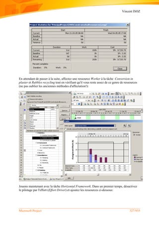 Vincent ISOZ
Microsoft Project 327/935
En attendant de passer à la suite, affectez une ressource Worker à la tâche Conversion in
plaster et Rubbles recycling tout en vérifiant qu'il vous reste assez de ce genre de ressources
(ne pas oublier les anciennes méthodes d'affectation!):
Jouons maintenant avec la tâche Horizontal Framework. Dans un premier temps, désactivez
le pilotage par l'effort (Effort Driver) et ajoutez les ressources ci-dessous:
 