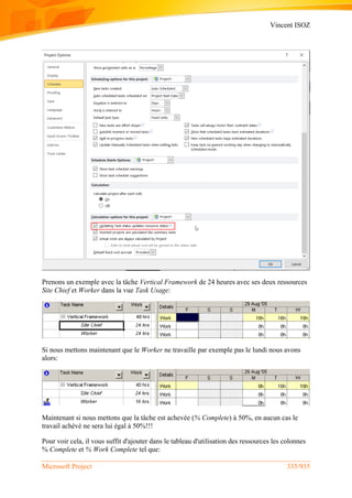 Vincent ISOZ
Microsoft Project 335/935
Prenons un exemple avec la tâche Vertical Framework de 24 heures avec ses deux ressources
Site Chief et Worker dans la vue Task Usage:
Si nous mettons maintenant que le Worker ne travaille par exemple pas le lundi nous avons
alors:
Maintenant si nous mettons que la tâche est achevée (% Complete) à 50%, en aucun cas le
travail achévé ne sera lui égal à 50%!!!
Pour voir cela, il vous suffit d'ajouter dans le tableau d'utilisation des ressources les colonnes
% Complete et % Work Complete tel que:
 