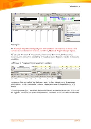 Vincent ISOZ
Microsoft Project 338/935
Remarques:
R1. Microsoft Project nous indique 8 jours pour cette tâche car celle-ci est en mode Fixed
Duration. Si vous la repassez en mode Fixed Units, Microsoft Project indiquera 5 jours.
R2. Les vues Resources & Predecessors, Ressources & Successors, Predecessors &
Sucessors, sont considérées comme trop triviales à ce niveau du cours pour être traitées dans
les détails.
L'affichage de l'usage des ressources correspondant est:
Nous avons donc une tâche d'une durée de 8 jours (modulo l'emplacement du week-end
relativement à la date de formation) mais de 5 jours (40 heures) de travail splittées en 5
parties.
Et voici également pour l'instant les statistiques de notre projet (modulo les dates et les écarts
par rapport à la baseline, ce qui nous intéresse c'est seulement le coût/cost et le travail/work):
 