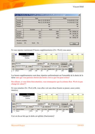 Vincent ISOZ
Microsoft Project 339/935
Si vous rajoutez maintenant 8 heures supplémentaires (Ovt. Work) vous aurez:
Les heures supplémentaires sont donc réparties uniformément sur l'ensemble de la durée de la
tâche sans que vous puissiez choisir (du moins c'est ce que l'on peut croire)!
Par ailleurs, si vous faites bien attention, vous remarquerez que la colonne Rem. Work n'a pas
changé de valeur!!!
Si vous remettez Ovt. Work à 0h. vous allez voir une chose bizarre se passer, assez contre
intuitive:
Ceci est du au fait que la tâche est splittée (fractionnée)!
 
