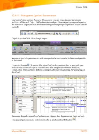 Vincent ISOZ
Microsoft Project 343/935
12.6.5.11 Management (gestion) des ressources
Une barre d'outils nommée Resource Management vous est proposée dans les versions
ultérieurs à Microsoft Project 2007 qui contient quelques éléments pratiquesp pour la gestion
des ressources (cependant non absolument indispensables puisque disponibles ailleurs dans le
logiciel):
Depuis la version 2010 elle a changé un peu:
Voyons en quoi elle peut nous être utile en regardant la fonctionnalité de boutons disponibles
et activables.
Le premier bouton (Resource Allocation View) est fort pratique dans le sens qu'il vous
active la vue Resource Usage et vous affichera dans une partie fractionnée de l'écran,
seulement un filtre des tâches de la ressource préalablement sélectionnée. Par exemple pour
Site Chief:
Remarque: Rappelez-vous (!), qu'au besoin, en cliquant dans diagramme de Gantt (en bas),
vous pouvez personnaliser à tout moment celui-ci en cliquant sur le bouton .
Tâches et affectations de la ressource
sélectionnée sous forme de tableau
Tâches de la ressources sous forme de
diagramme de Gantt (filtrage par
ressource).
 