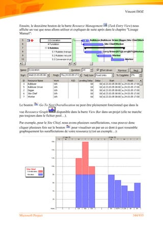 Vincent ISOZ
Microsoft Project 344/935
Ensuite, le deuxième bouton de la barre Resource Management (Task Entry View) nous
affiche un vue que nous allons utiliser et expliquer de suite après dans le chapitre "Lissage
Manuel":
Le bouton Go To Next Overallocation ne peut être pleinement fonctionnel que dans la
vue Ressource Graph disponible dans la barre View Bar dans un projet (elle ne marche
pas toujours dans le fichier pool…).
Par exemple, pour le Site Chief, nous avons plusieurs suraffectations, vous pouvez donc
cliquer plusieurs fois sur le bouton pour visualiser un par un ce dont à quoi ressemble
graphiquement les suraffectations de votre ressource (c'est un exemple…):
 