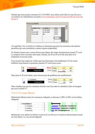 Vincent ISOZ
Microsoft Project 349/935
Sachant que notre projet commence le 21.03.2005, nous allons saisir dans la zone Resource
Availability les informations suivantes (vous remarquerez qu'il n'est pas possible de saisir des
heures!):
NA signifiant: Not Avalaible (ce tableau ne fonctionne pas pour les ressources de matières
premières qui sont considérées comme toujours disponible).
En d'autres termes nous venons d'écrire que depuis des temps immémoriaux jusqu'à 27 avril
(y compris) notre ressource était seule. Ensuite, du 28 au 28 avril elle était deux et le
lendemain à nouveau seule.
Il est ensuite très simple de vérifier que tout fonctionne convenablement. Si l'on essaie
d'affecter trop d'heures la première journée (27 avril) nous avons:
Mais pour le 28 avril même, nous n'aurons pas de problèmes de suraffectation:
Mais n'oubliez pas que les variations d'unités sont fixes dans le calendrier (elles ne bougent
pas avec la tâche!!!)
12.6.5.13 Lissage Manuel
Maintenant affectez toutes les ressources indiquées ci-dessous à 100% et 50% sur les tâches
indiquées:
Maintenant vous splittez la fenêtre et activez la vue Resource Graph en sélectionnant ensuite
les trois tâches. La vue suivant apparaît:
 