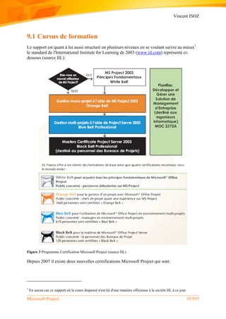 Vincent ISOZ
Microsoft Project 35/935
9.1 Cursus de formation
Le support est quant à lui aussi structuré en plusieurs niveaux en se voulant suivre au mieux1
le standard de l'International Institute for Learning de 2003 (www.iil.com) représenté ci-
dessous (source IIL):
Figure 3 Programme Certification Microsoft Project (source IIL)
Depuis 2007 il existe deux nouvelles ceritifications Microsoft Project qui sont:
1
En aucun cas ce support où le cours dispensé n'est lié d'une manière officieuse à la société IIL à ce jour.
 