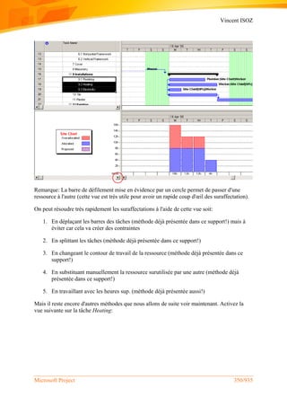 Vincent ISOZ
Microsoft Project 350/935
Remarque: La barre de défilement mise en évidence par un cercle permet de passer d'une
ressource à l'autre (cette vue est très utile pour avoir un rapide coup d'œil des suraffectation).
On peut résoudre très rapidement les suraffectations à l'aide de cette vue soit:
1. En déplaçant les barres des tâches (méthode déjà présentée dans ce support!) mais à
éviter car cela va créer des contraintes
2. En splittant les tâches (méthode déjà présentée dans ce support!)
3. En changeant le contour de travail de la ressource (méthode déjà présentée dans ce
support!)
4. En substituant manuellement la ressource surutilisée par une autre (méthode déjà
présentée dans ce support!)
5. En travaillant avec les heures sup. (méthode déjà présentée aussi!)
Mais il reste encore d'autres méthodes que nous allons de suite voir maintenant. Activez la
vue suivante sur la tâche Heating:
 