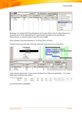 Vincent ISOZ
Microsoft Project 351/935
Remarque: La colonne R/D (liste déroulante où l'on peut choisir entre la valeur Request ou
Demand) est ici à titre informatif pour le gestionnaire de projets qui ne possède par
Project Server. A vous d'y mettre ce que bon vous semble.
Deux colonnes vont nous intéresser ici: Leveling Delay et Delay!
Veuillez saisir pour notre Site Chief une valeur de 3 jours pour le Leveling Delay:
Cette colonne rajoute donc 3 jours aussi à la tâche (Fixed Duration permettant…) et si nous
allons dans l'utilisation des tâches:
et à nouveau dans le graphique:
 